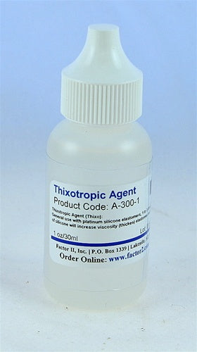 Silicone Additives